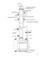 Предварительный просмотр 3 страницы JAYLINE IS500 Installation Instructions