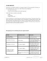 Preview for 17 page of JAYLINE WALLTHERM AIR Installation & Operation Instructions