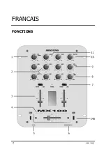 Preview for 7 page of JB Systems MX 100 User Manual