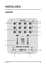 Preview for 12 page of JB Systems MX 100 User Manual