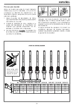 Preview for 22 page of jbc advanced Series Manual