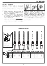 Preview for 38 page of jbc advanced Series Manual