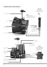 Preview for 4 page of jbc ALE Instruction Manual