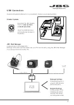 Предварительный просмотр 17 страницы jbc CDEB Series Instruction Manual