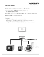 Предварительный просмотр 17 страницы jbc DDE-1B Manual