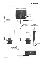 Preview for 3 page of jbc DDE Instruction Manual