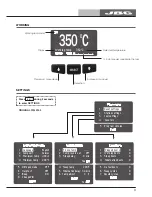 Preview for 3 page of jbc DI Quick Start Manual