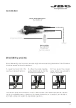 Preview for 3 page of jbc DS360 Instruction Manual