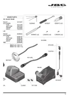 Предварительный просмотр 15 страницы jbc DSS-D User Manual