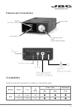 Preview for 3 page of jbc MVE-A Instruction Manual