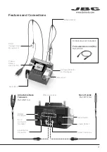 Preview for 3 page of jbc NAS Instruction Manual