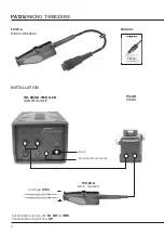 Preview for 2 page of jbc PA120 Quick Start Manual