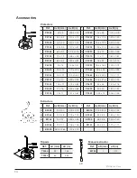 Предварительный просмотр 14 страницы jbc TESE-A Instructions Manual