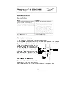 Предварительный просмотр 11 страницы JBJ Lighting Varyscan 4 1200 HMI User Manual