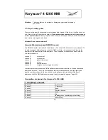 Preview for 13 page of JBJ Lighting Varyscan 4 1200 HMI User Manual