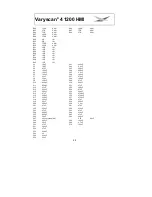 Preview for 22 page of JBJ Lighting Varyscan 4 1200 HMI User Manual