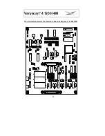 Предварительный просмотр 25 страницы JBJ Lighting Varyscan 4 1200 HMI User Manual