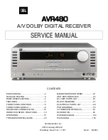 JBL AVR480 Service Manual preview