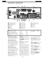 Preview for 10 page of JBL AVR480 Service Manual