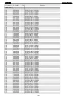 Preview for 44 page of JBL AVR480 Service Manual