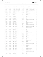 Preview for 10 page of JBL BPx2200.1 Service Manual