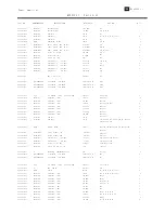 Preview for 13 page of JBL BPx2200.1 Service Manual