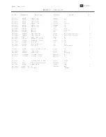 Preview for 14 page of JBL BPx2200.1 Service Manual