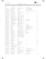 Preview for 15 page of JBL BPx2200.1 Service Manual