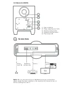 Preview for 4 page of JBL CINEMA SB250 Quick Start Manual