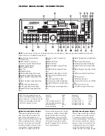 Предварительный просмотр 20 страницы JBL CINEMA VISION CVPD50 Owner'S Manual