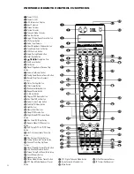 Предварительный просмотр 24 страницы JBL CINEMA VISION CVPD50 Owner'S Manual