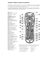 Предварительный просмотр 32 страницы JBL CINEMA VISION CVPD50 Owner'S Manual