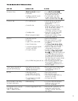 Предварительный просмотр 109 страницы JBL CINEMA VISION CVPD50 Owner'S Manual