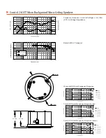 Preview for 2 page of JBL Control 24C Micro Installation Instructions