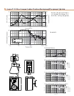 Предварительный просмотр 2 страницы JBL Control Control 23 Specifications