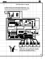 Предварительный просмотр 15 страницы JBL DCR600 II Service Manual