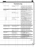 Предварительный просмотр 21 страницы JBL DCR600 II Service Manual