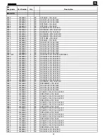 Предварительный просмотр 57 страницы JBL DCR600 II Service Manual