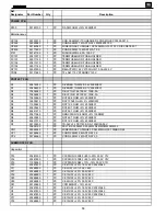 Предварительный просмотр 66 страницы JBL DCR600 II Service Manual