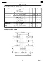 Предварительный просмотр 106 страницы JBL DCR600 II Service Manual