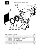 Предварительный просмотр 13 страницы JBL E150P Service Manual