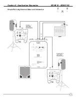 Предварительный просмотр 19 страницы JBL EON 315 User Manual