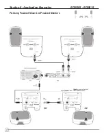 Предварительный просмотр 22 страницы JBL EON 315 User Manual