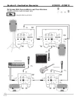 Предварительный просмотр 24 страницы JBL EON 315 User Manual