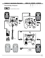 Preview for 21 page of JBL EON 515 User Manual