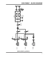 Предварительный просмотр 11 страницы JBL EON 612 User Manual