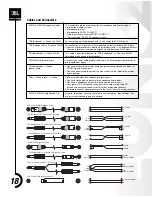 Preview for 17 page of JBL EON15 G2 User Manual