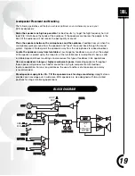 Preview for 18 page of JBL EON15 G2 User Manual