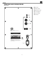 Preview for 6 page of JBL ES150P Service Manual