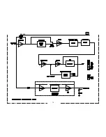 Предварительный просмотр 11 страницы JBL ES150P Service Manual